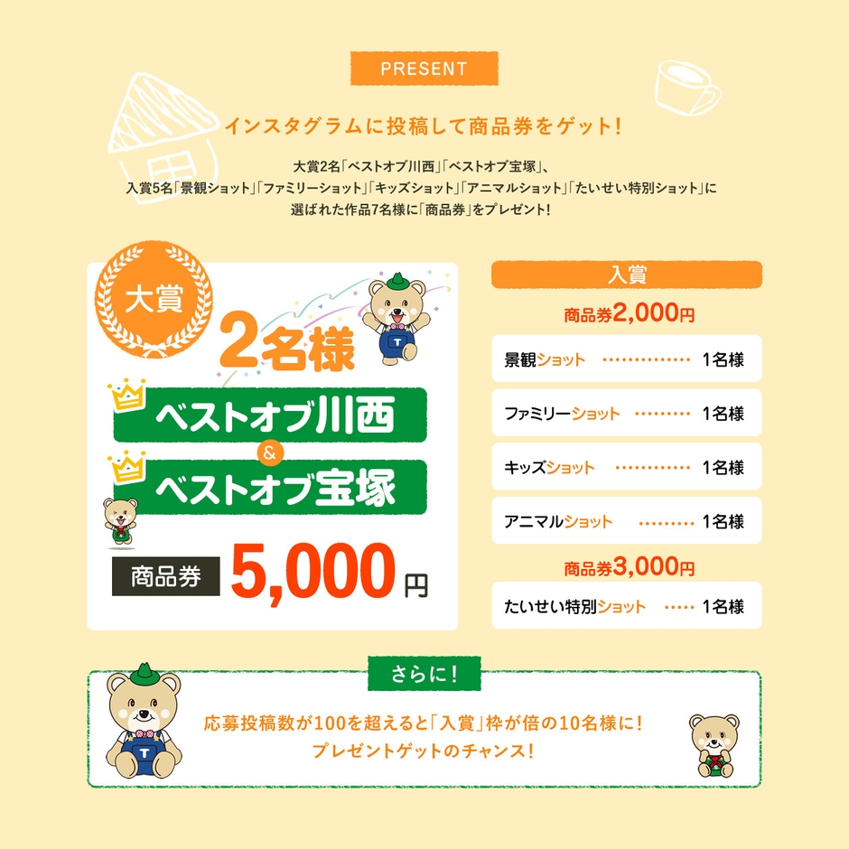 プレゼント内容