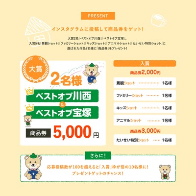 プレゼント内容