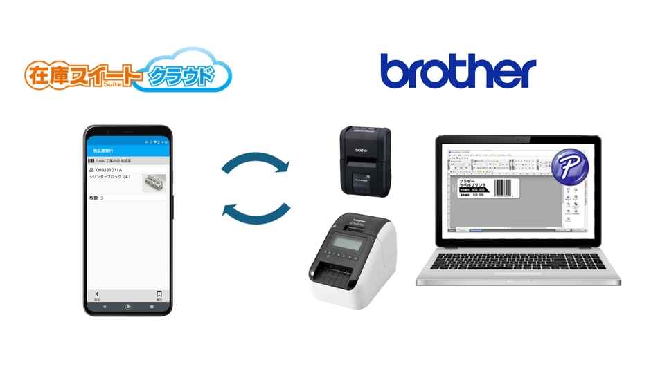 <P-Touch Editorを活用しオリジナルラベルを設定>