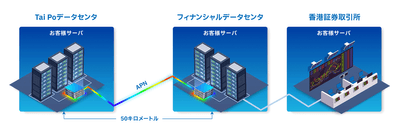 ＜イメージ図＞