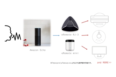 IoTリモコン「eRemote」がAmazon Alexaに対応開始　 部屋中どこからでも音声だけで家電を操作