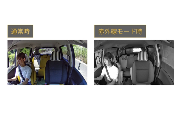 赤外線モードの撮影イメージ