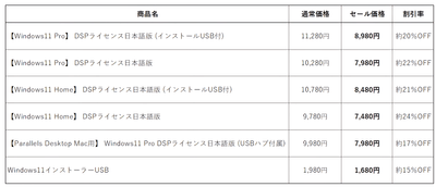 販売ページURL: https://www.amazon.co.jp/newlifenewdesing