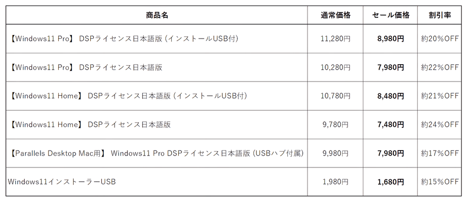 販売ページURL: https://www.amazon.co.jp/newlifenewdesing
