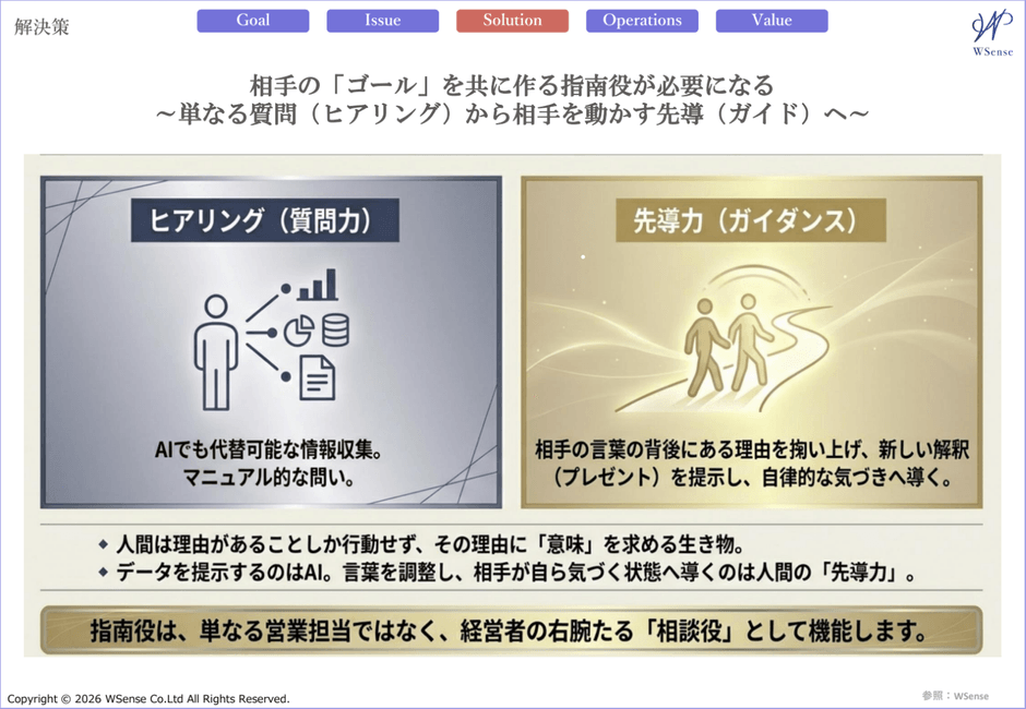 先導力とは 道を照らし 人を導く力