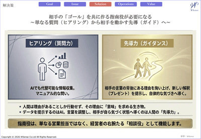 先導力とは 道を照らし 人を導く力