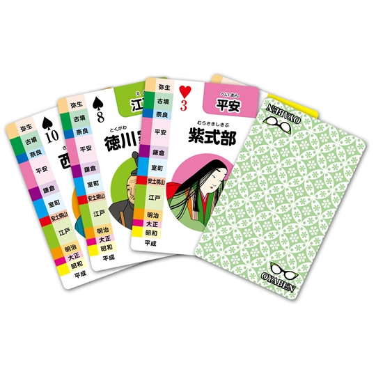 カードゲーム例1
