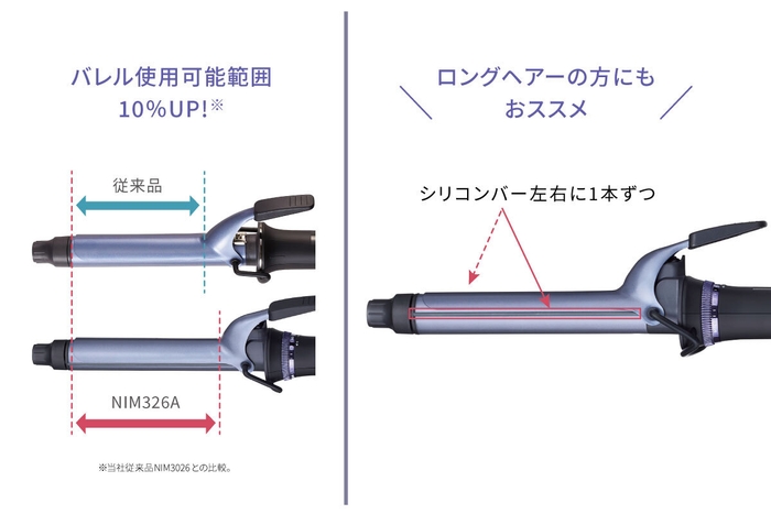 ロングバレル&シリコンバー