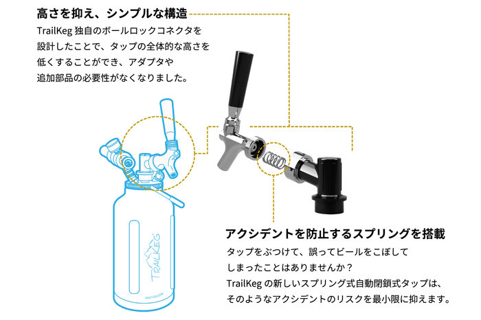 ステンレススチール製、アウトドアでも長年の使用が可能