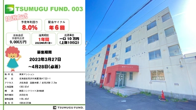 予定年利回り8.0％の不動産小口化商品『TSUMUGU FUND.003』 　3月27日(月)より抽選方式にて募集開始