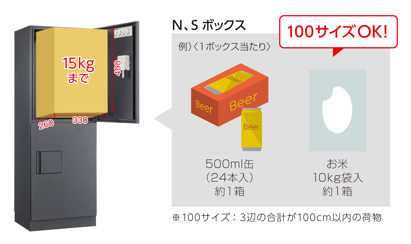 株）ダイケン、屋外に設置できる「集合住宅向け宅配ボックス」ダークグレー色TBX-F-G型 8種類新発売！ | NEWSCAST