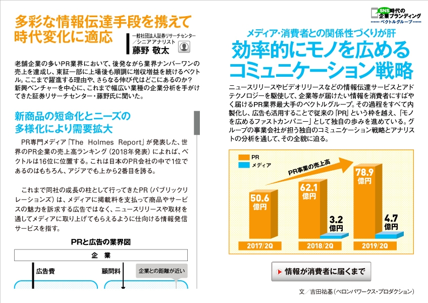 SUPER CEO vol.35 コミュニケーション戦略