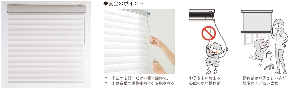 「ハナリ」スマートコード式 安全のポイント
