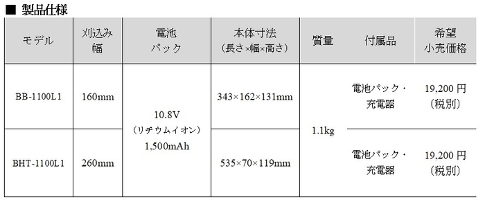 製品仕様