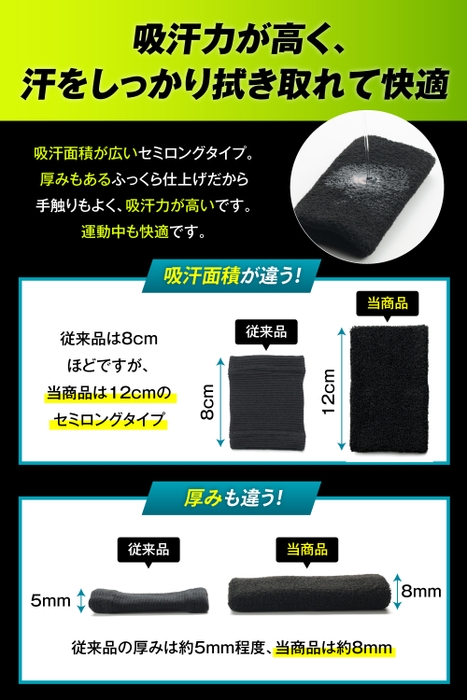 サイズと厚みを大幅強化
