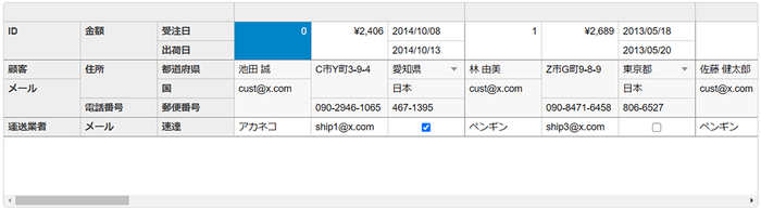 新コントロール「転置複数行グリッド」