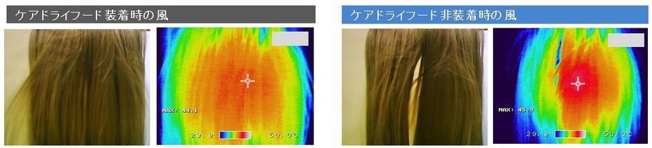 ケアドライフード