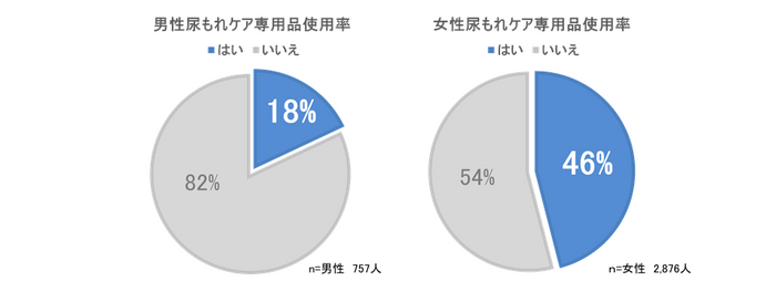 uc_6