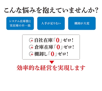 こんな悩みを抱えていませんか