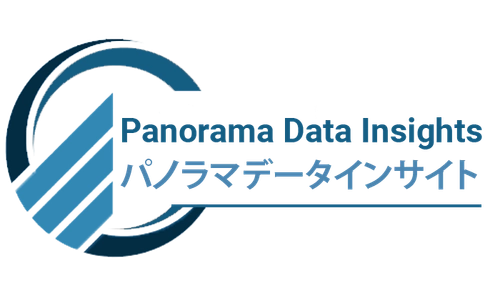 世界の持続グルコースモニタリングシステム（CGM）市場: 2031年には317億米ドル、年平均成長率17.0%