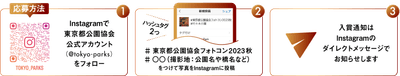 応募方法
