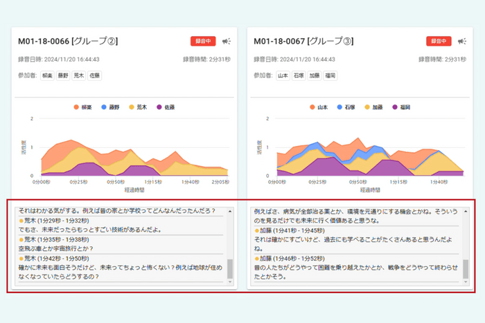 「誰が」「いつ」「何を話したか」をリアルタイムで字幕のようにテキスト表示