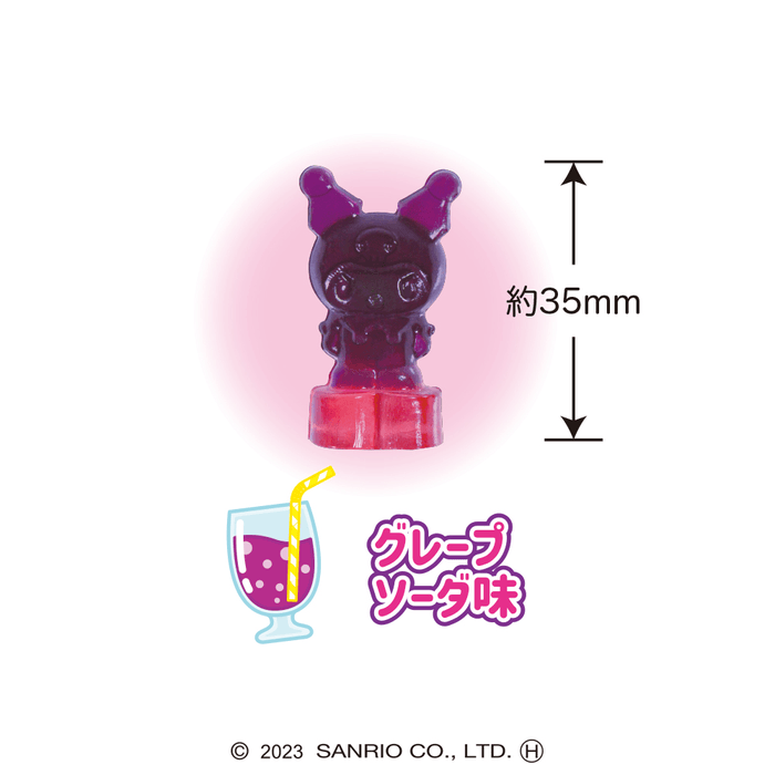 4Dグミ/クロミ(2)