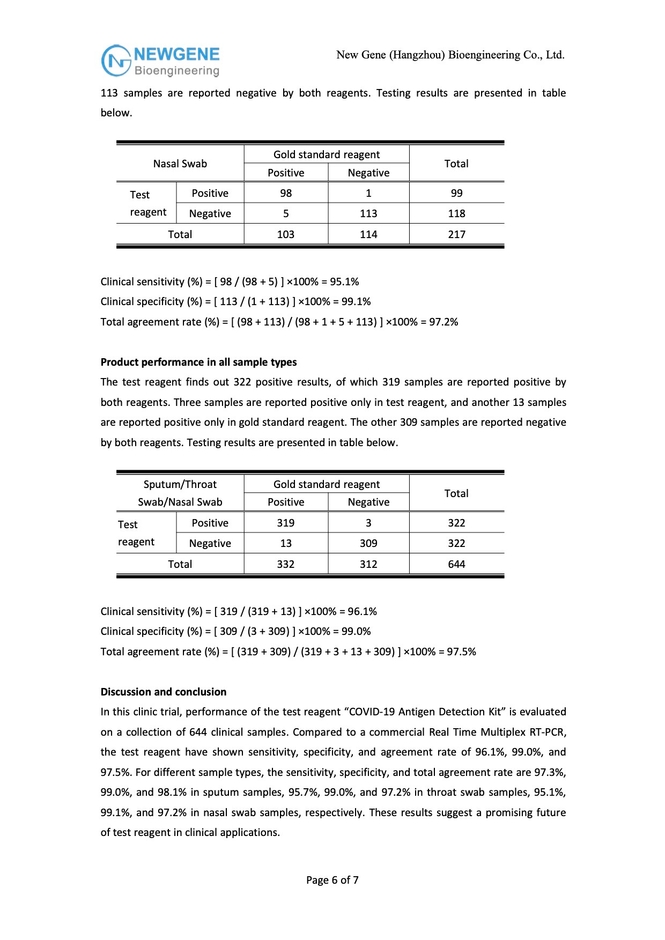 抗原検査キット臨床試験結果