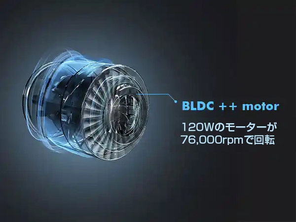 超強力な吸引力<15,000Pa>