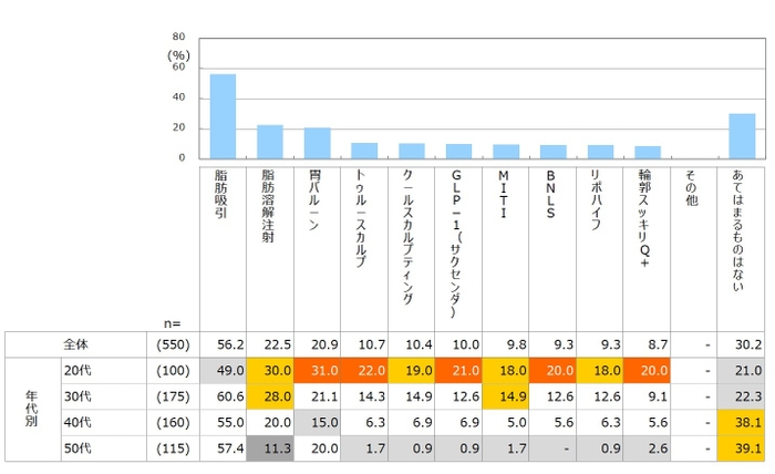図5_男性