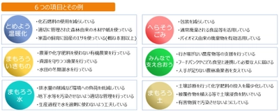 農林水産省あふの環プロジェクト「サステナアワード2023」 食や農業・水産業等に関するサステナブルな動画を募集開始