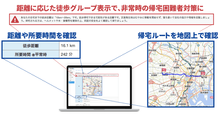 「非常時徒歩ルート検索」機能イメージ
