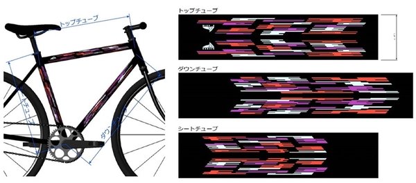 グラフィックパターン