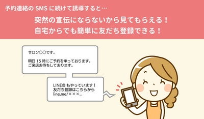 ナレッジフロー、サロン向けキャンセル防止システムと 組み合わせたLINE@友だち集めサービスを開始