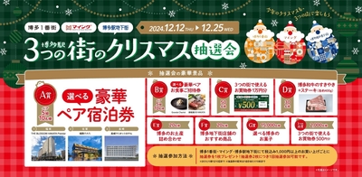 今年も豪華賞品が勢ぞろい！
