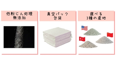 お部屋の大地の特徴