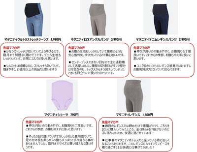 ユニクロマタニティアイテム一覧