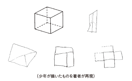 本文より