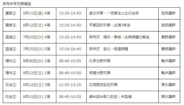 【夏期御三家対策オンライン講座 麻布】