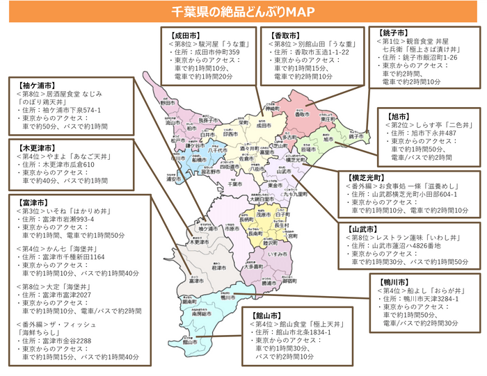 千葉県の絶品どんぶりMAP