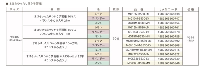 まほらゆったりつかう学習帳・商品概要