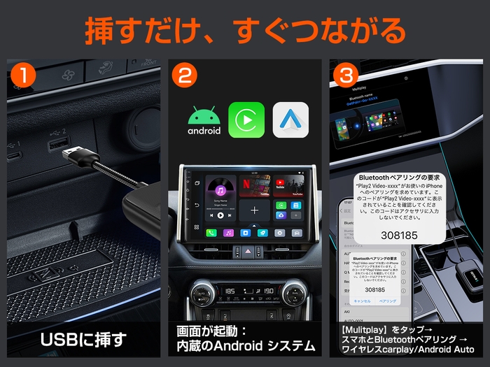 使用方法