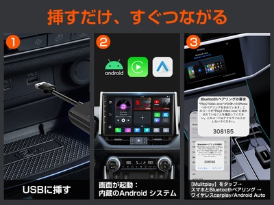 使用方法