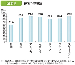 「親が仕事から帰ってくると疲れたばかり言っているので 仕事は楽しくないものだと思っている。」(中学生・男)　 家に帰って仕事の話をしたくなる大人が生まれる研修本を 12月31日まで、無料で電子書籍配布中！