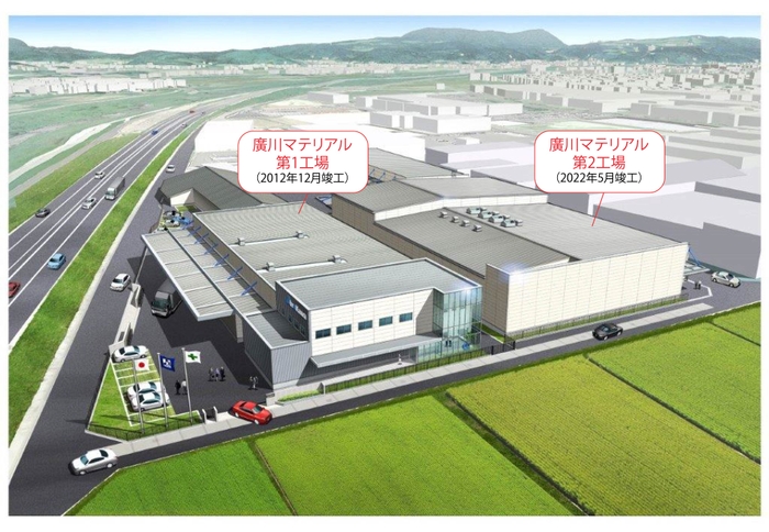 廣川マテリアル株式会社　第2工場完成全体図