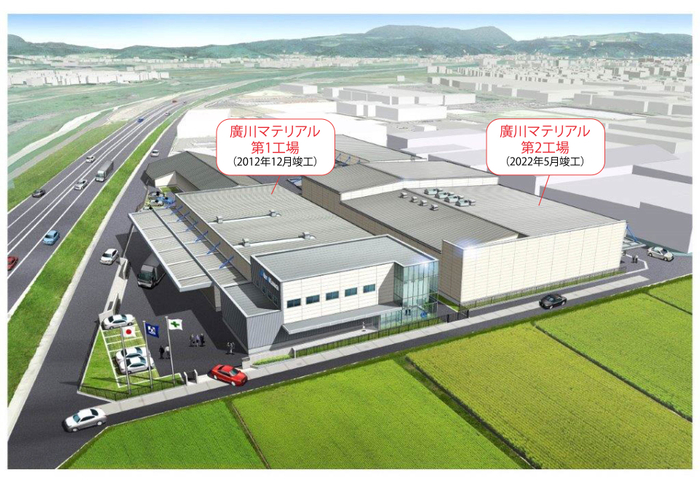 廣川マテリアル株式会社　第2工場完成全体図
