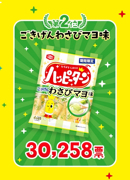 2021年8月実施「みんなで選ぶ、どの味ハッピー！？プロジェクト」第2位