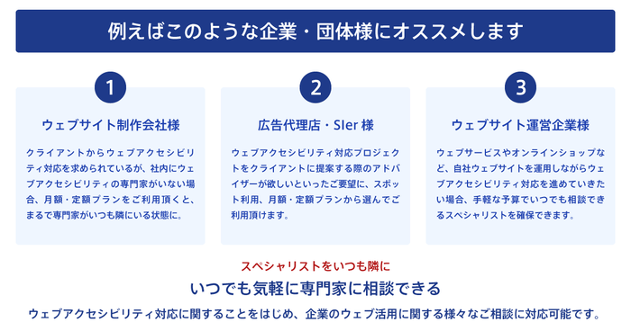 導入をお勧めする企業例