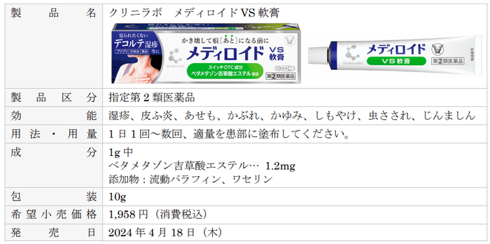 クリニラボ　メディロイドVS軟膏