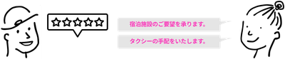 利用シーン3